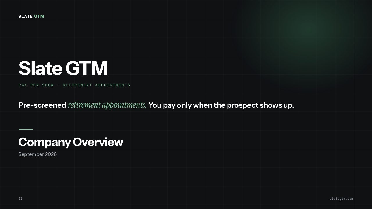 Title slide. Slate GTM, pay per show retirement appointments. Company overview, September 2026.
